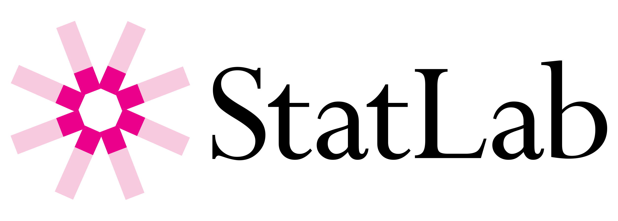 StatLab Medical Products Help Center home page